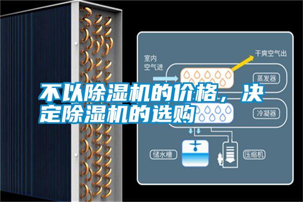 不以除濕機的價格，決定除濕機的選購
