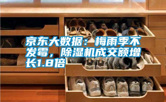 京東大數(shù)據(jù)：梅雨季不發(fā)霉，除濕機(jī)成交額增長(zhǎng)1.8倍