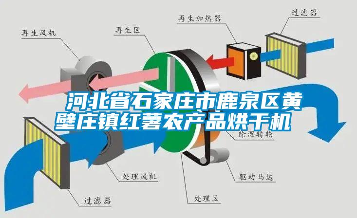 ?河北省石家莊市鹿泉區(qū)黃壁莊鎮(zhèn)紅薯農(nóng)產(chǎn)品烘干機(jī)