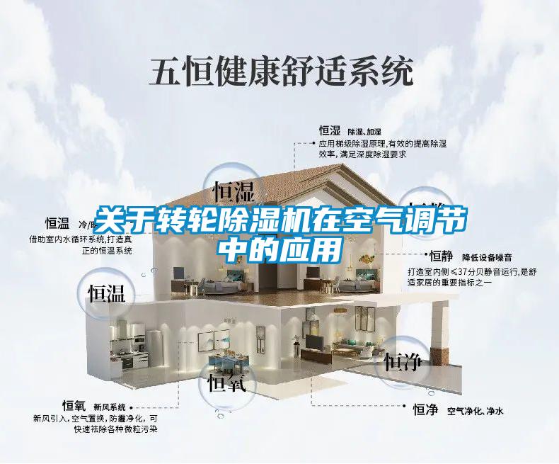 關(guān)于轉(zhuǎn)輪除濕機在空氣調(diào)節(jié)中的應(yīng)用