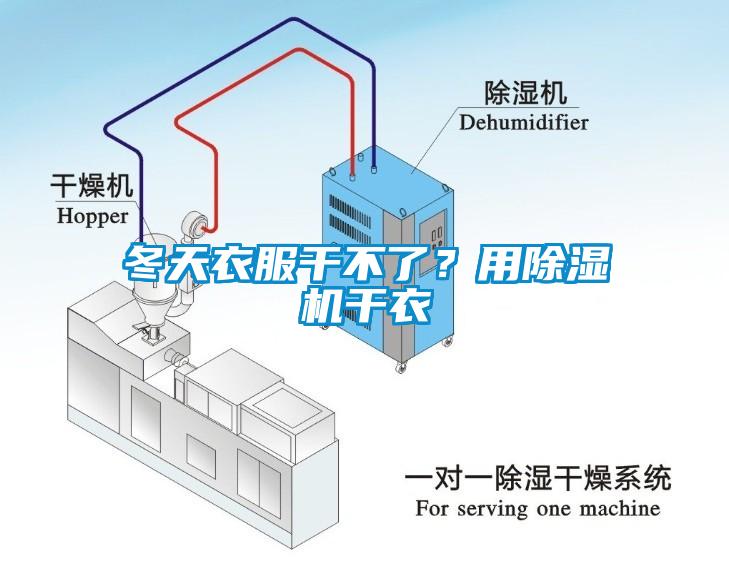 冬天衣服干不了？用除濕機(jī)干衣