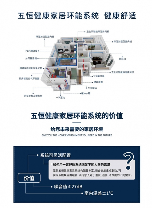 為什么加濕器的效果不明顯？