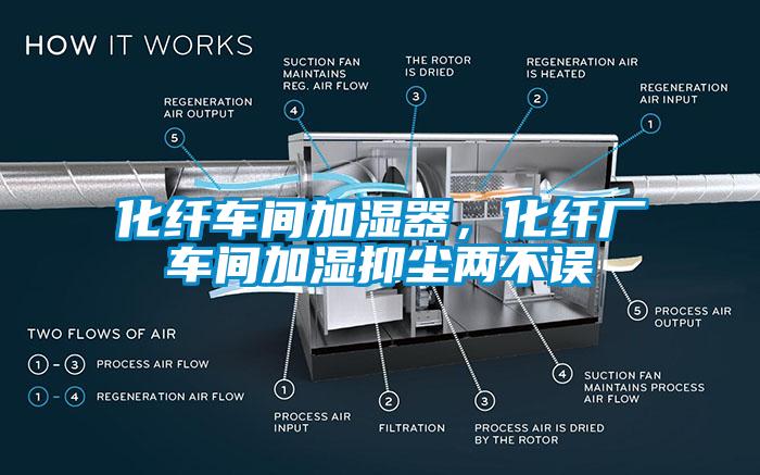 化纖車(chē)間加濕器，化纖廠(chǎng)車(chē)間加濕抑塵兩不誤