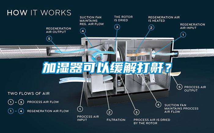加濕器可以緩解打鼾？