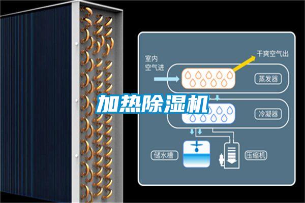 加熱除濕機(jī)