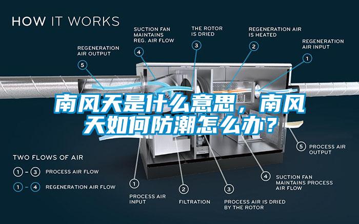 南風(fēng)天是什么意思，南風(fēng)天如何防潮怎么辦？