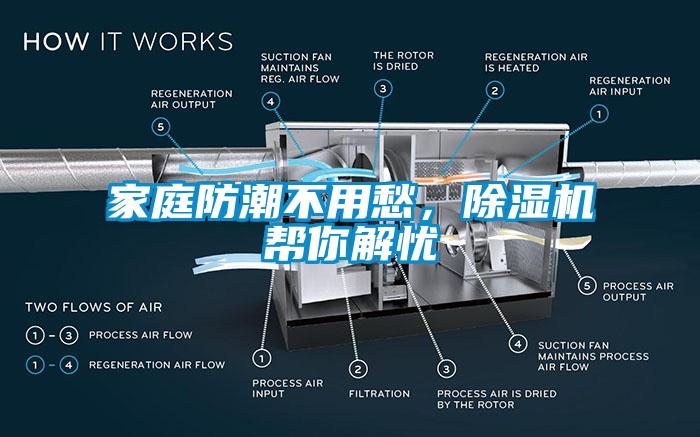 家庭防潮不用愁，除濕機幫你解憂