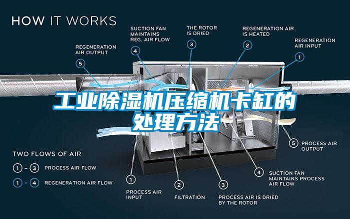 工業(yè)除濕機(jī)壓縮機(jī)卡缸的處理方法