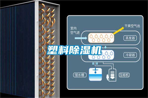 塑料除濕機(jī)