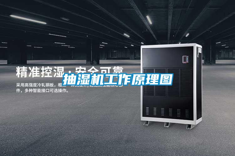 抽濕機工作原理圖