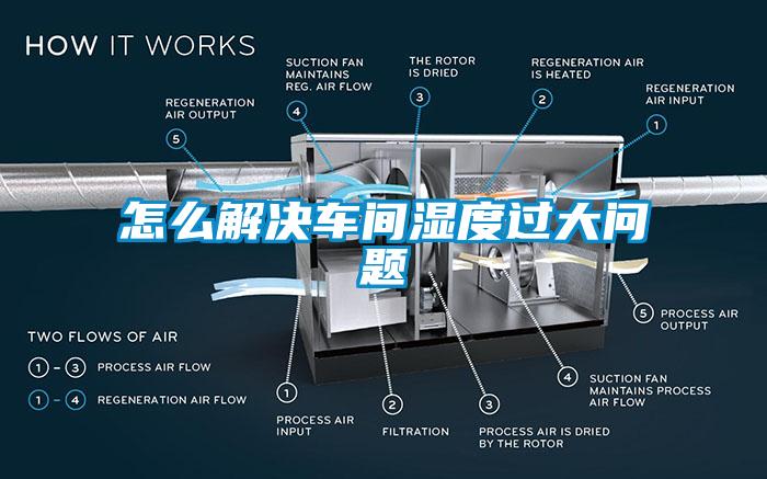 怎么解決車間濕度過(guò)大問(wèn)題
