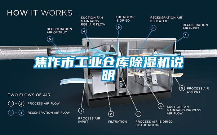 焦作市工業(yè)倉(cāng)庫(kù)除濕機(jī)說(shuō)明