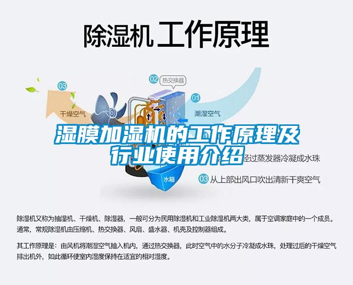 濕膜加濕機(jī)的工作原理及行業(yè)使用介紹