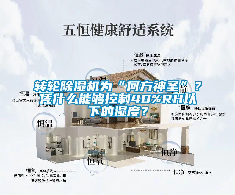 轉(zhuǎn)輪除濕機(jī)為“何方神圣”？憑什么能夠控制40%RH以下的濕度？