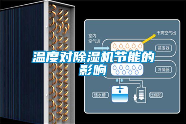 溫度對除濕機節(jié)能的影響