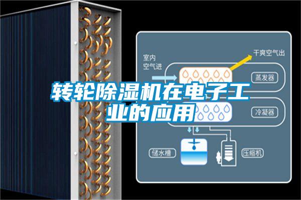 轉(zhuǎn)輪除濕機(jī)在電子工業(yè)的應(yīng)用
