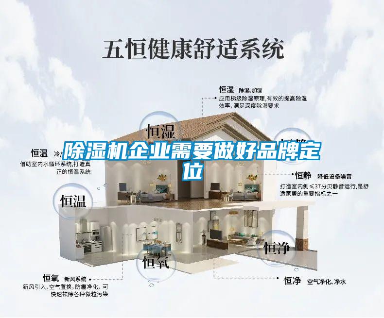 除濕機(jī)企業(yè)需要做好品牌定位