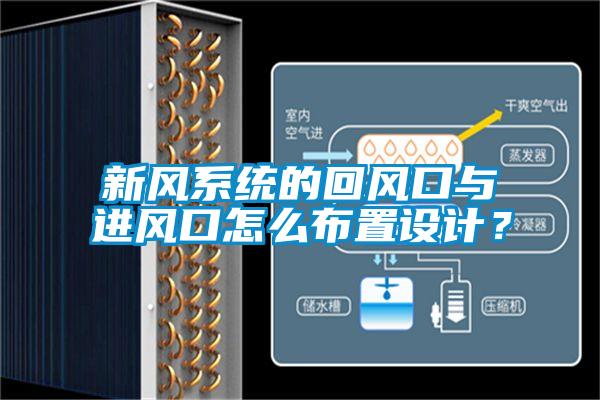 新風系統(tǒng)的回風口與進風口怎么布置設計？