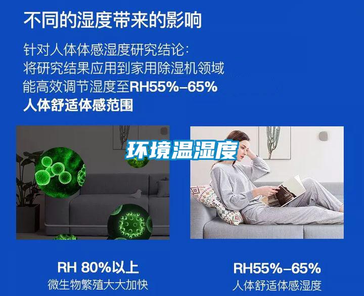 環(huán)境溫濕度