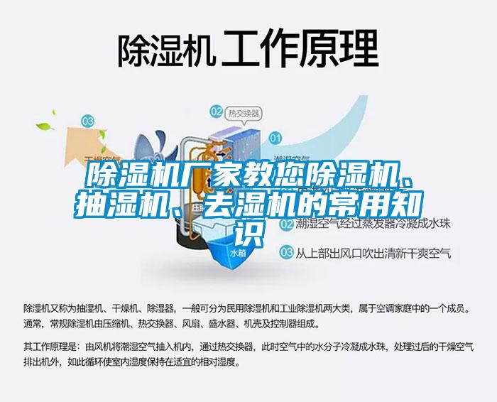 除濕機廠家教您除濕機、抽濕機、去濕機的常用知識
