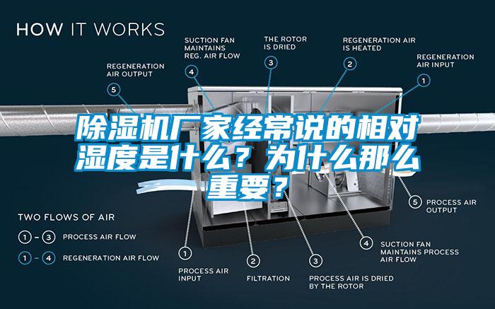 除濕機(jī)廠(chǎng)家經(jīng)常說(shuō)的相對(duì)濕度是什么？為什么那么重要？