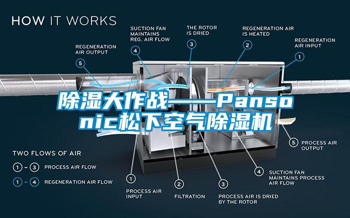 除濕大作戰(zhàn)——Pansonic松下空氣除濕機