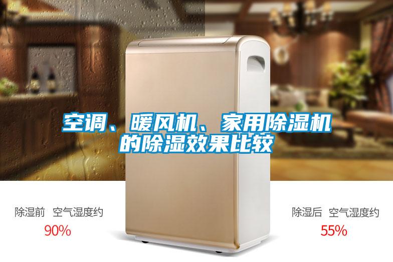 空調(diào)、暖風(fēng)機、家用除濕機的除濕效果比較