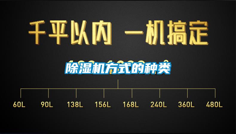 除濕機方式的種類