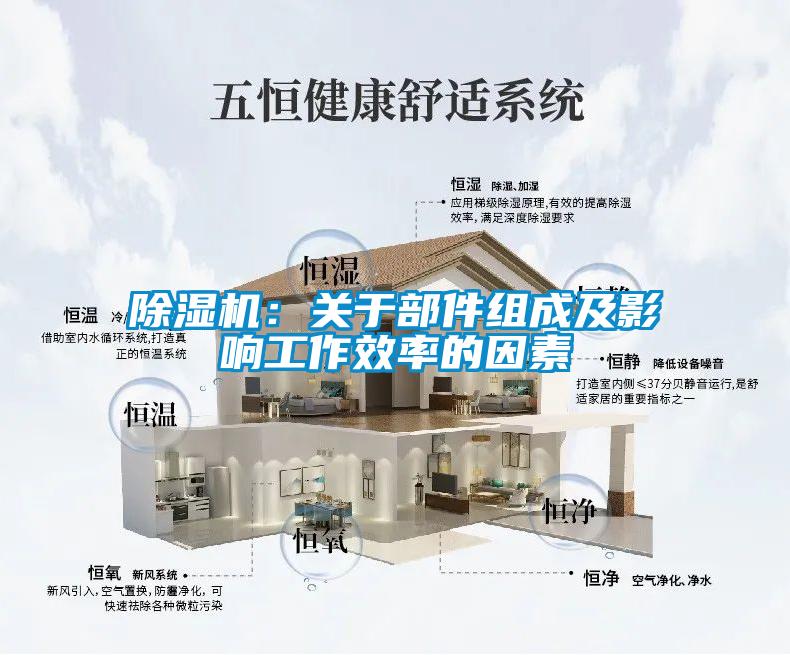 除濕機(jī)：關(guān)于部件組成及影響工作效率的因素