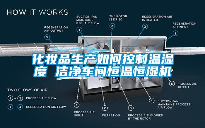 化妝品生產(chǎn)如何控制溫濕度 潔凈車間恒溫恒濕機(jī)