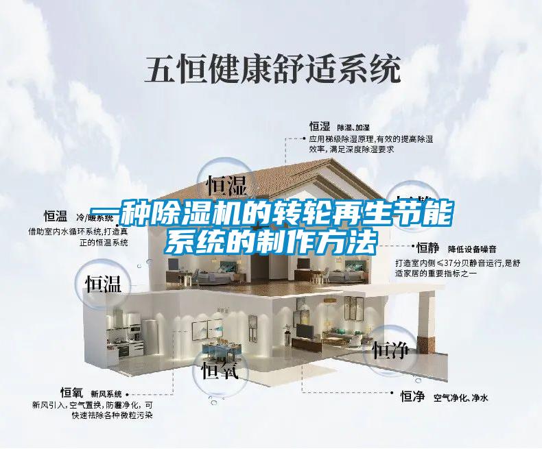 一種除濕機(jī)的轉(zhuǎn)輪再生節(jié)能系統(tǒng)的制作方法