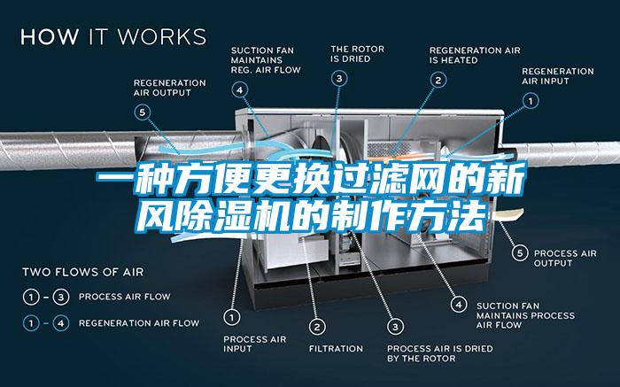 一種方便更換過濾網(wǎng)的新風除濕機的制作方法