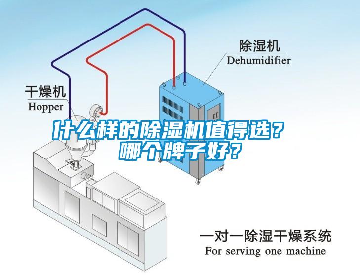 什么樣的除濕機(jī)值得選？ 哪個(gè)牌子好？
