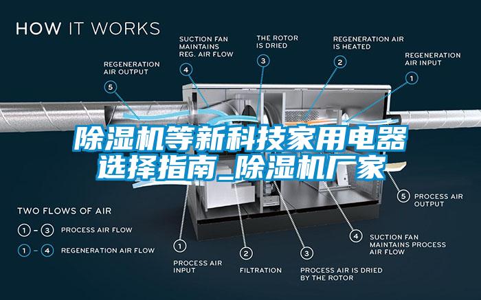 除濕機(jī)等新科技家用電器選擇指南_除濕機(jī)廠家