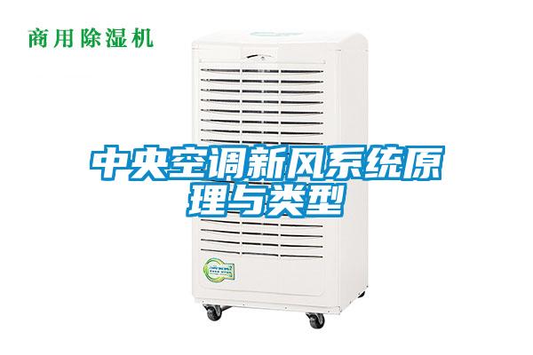 中央空調(diào)新風(fēng)系統(tǒng)原理與類型