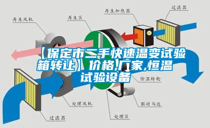 【保定市二手快速溫變試驗(yàn)箱轉(zhuǎn)讓】價格,廠家,恒溫試驗(yàn)設(shè)備