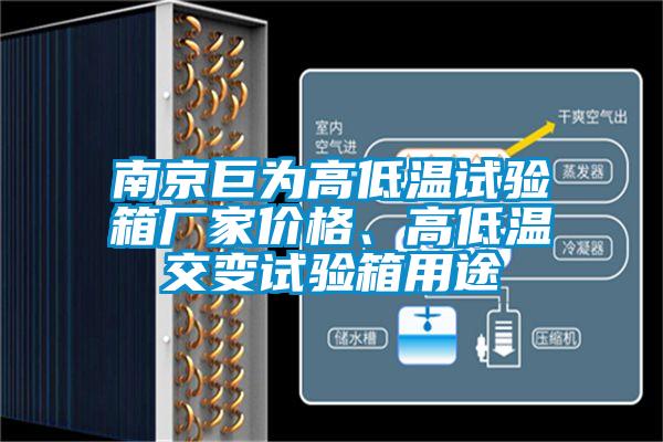 南京巨為高低溫試驗(yàn)箱廠家價(jià)格、高低溫交變?cè)囼?yàn)箱用途