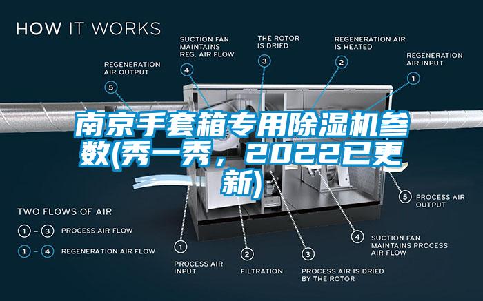南京手套箱專用除濕機參數(shù)(秀一秀，2022已更新)