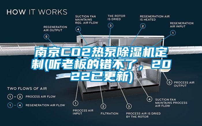 南京CO2熱泵除濕機定制(聽老板的錯不了，2022已更新)