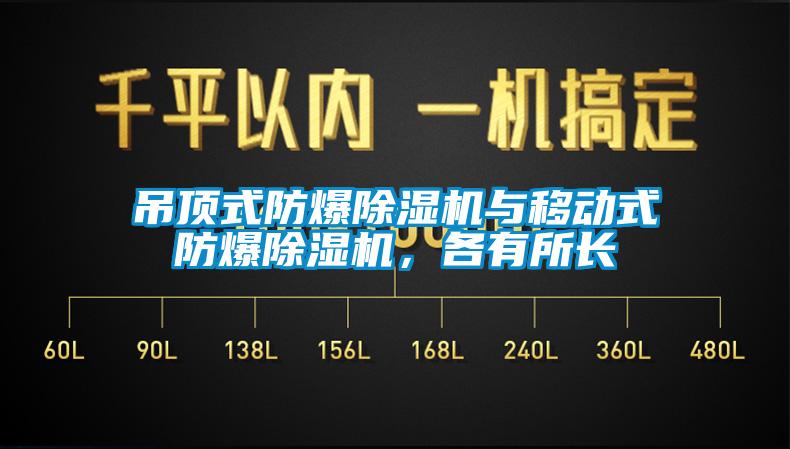 吊頂式防爆除濕機(jī)與移動(dòng)式防爆除濕機(jī)，各有所長(zhǎng)
