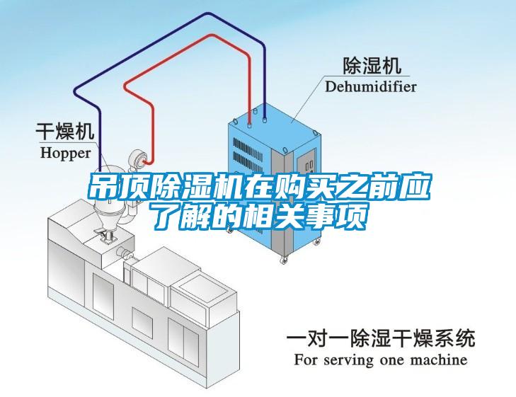 吊頂除濕機(jī)在購買之前應(yīng)了解的相關(guān)事項(xiàng)