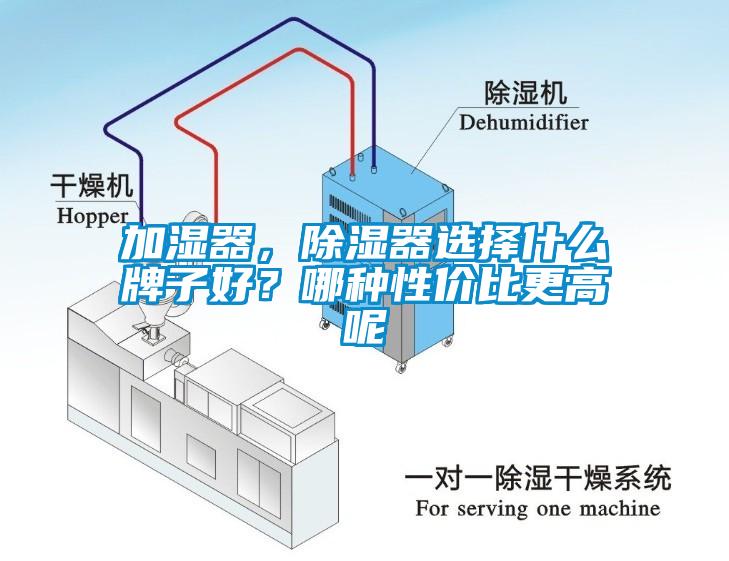 加濕器，除濕器選擇什么牌子好？哪種性價(jià)比更高呢