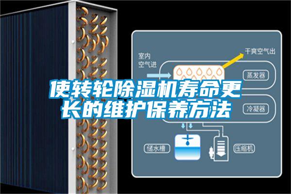 使轉(zhuǎn)輪除濕機(jī)壽命更長的維護(hù)保養(yǎng)方法
