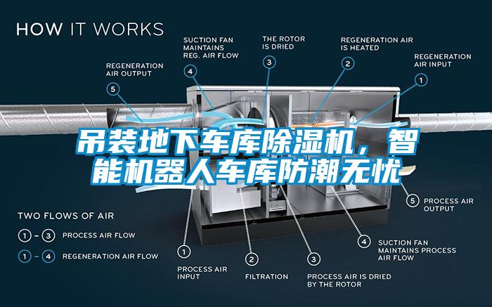 吊裝地下車庫(kù)除濕機(jī)，智能機(jī)器人車庫(kù)防潮無(wú)憂