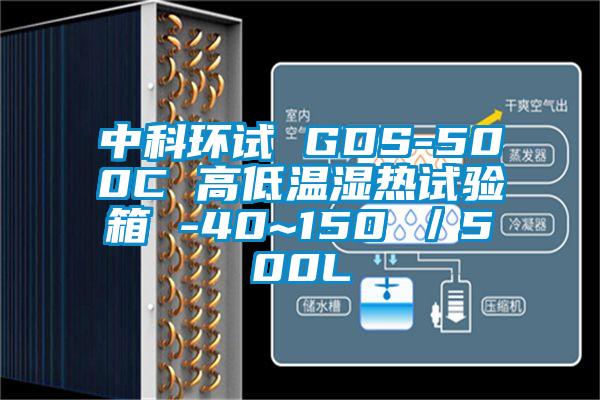 中科環(huán)試 GDS-500C 高低溫濕熱試驗箱 -40~150℃／500L
