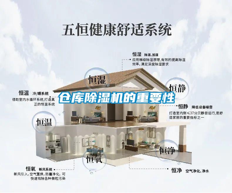 倉(cāng)庫(kù)除濕機(jī)的重要性