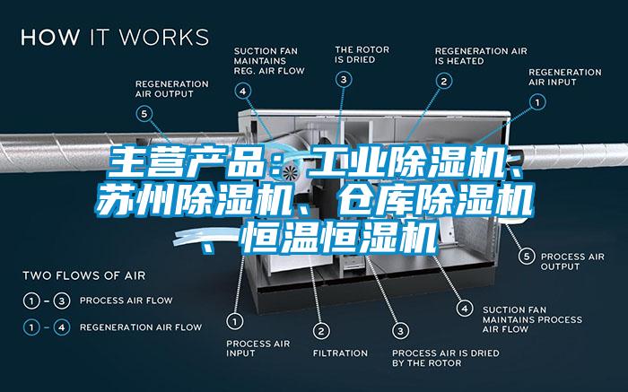 主營(yíng)產(chǎn)品：工業(yè)除濕機(jī)、蘇州除濕機(jī)、倉庫除濕機(jī)、恒溫恒濕機(jī)