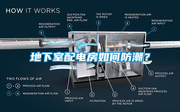 地下室配電房如何防潮？