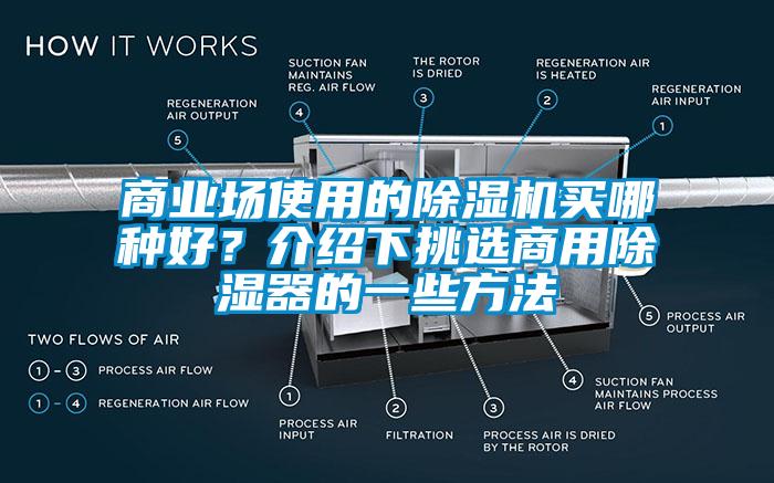 商業(yè)場(chǎng)使用的除濕機(jī)買哪種好？介紹下挑選商用除濕器的一些方法
