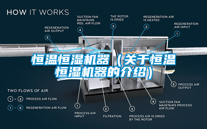 恒溫恒濕機器（關于恒溫恒濕機器的介紹）
